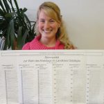 FA_03_14_Stimmzettel